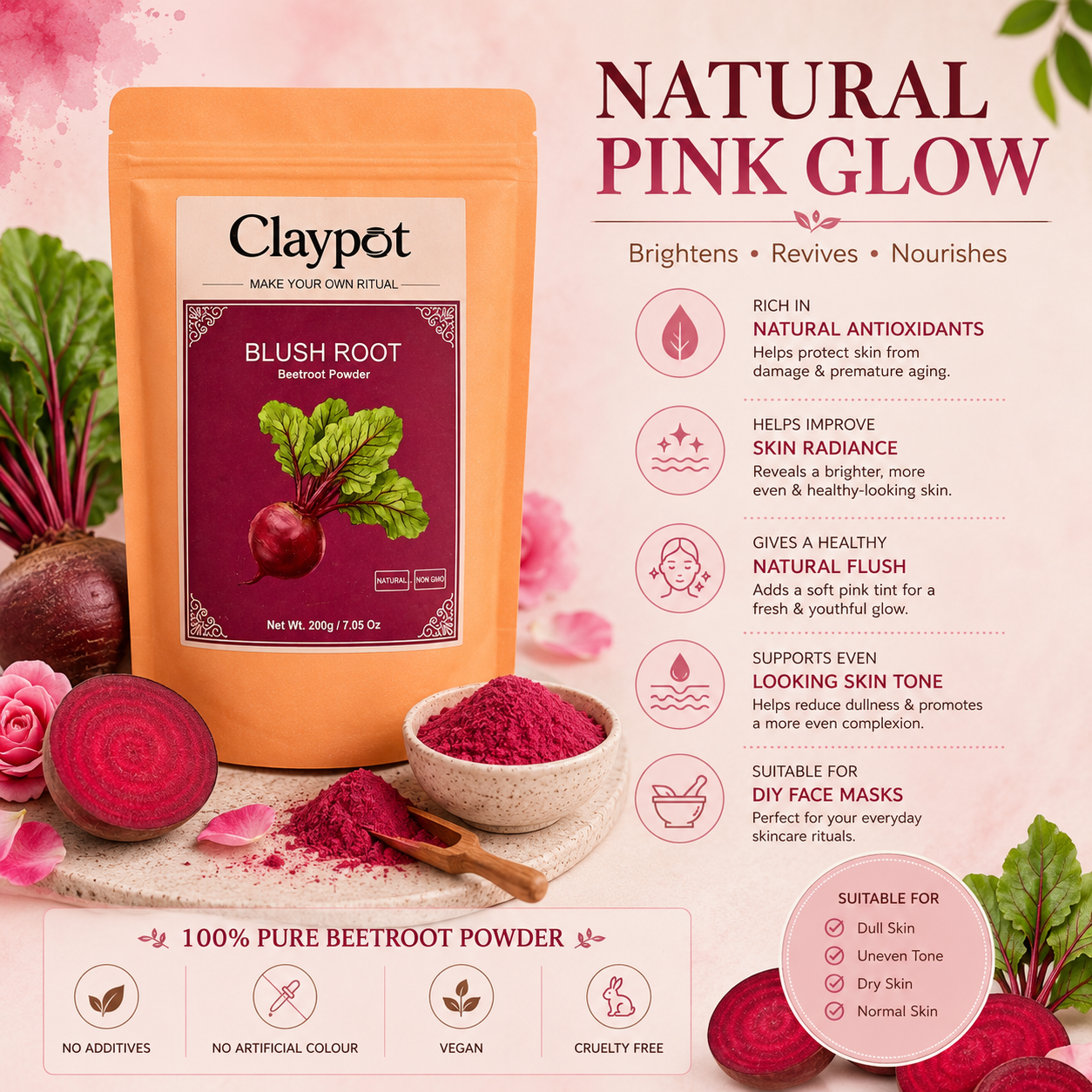 Blush Root Powder