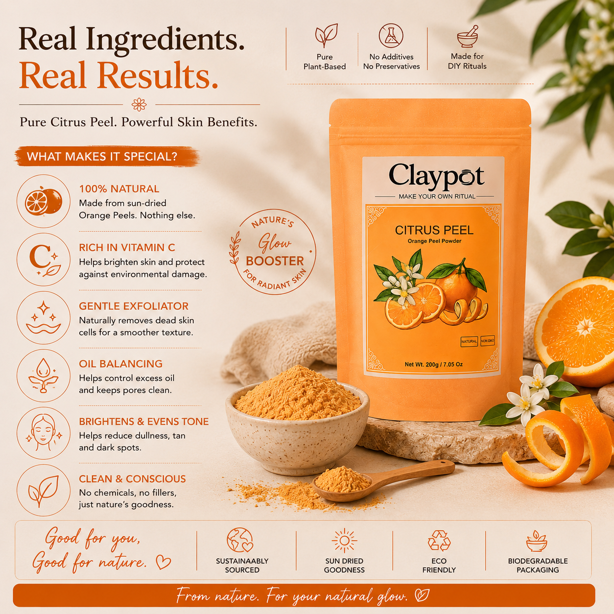 Citrus Peel Powder
