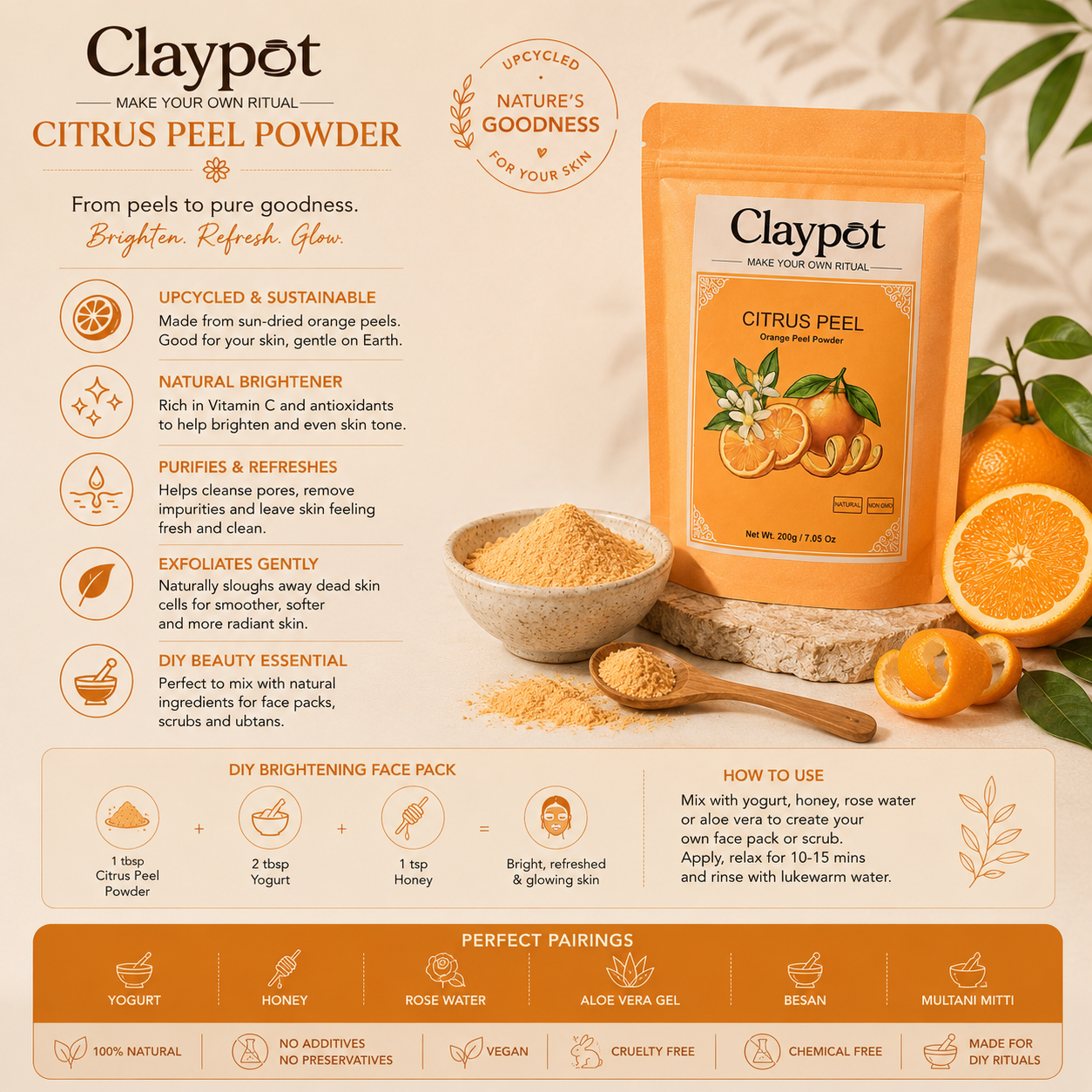 Citrus Peel Powder